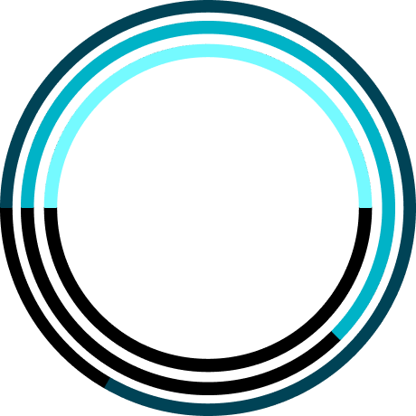 Dijagram operativne učinkovitosti